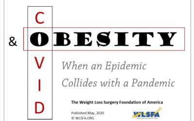 Obesity and Covid-19